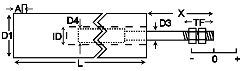 英国RDP DCTH200AG位移传感器 英国RDP DCTH200AG位移传感器